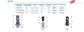 Amolux 779LED2VEN - KIT 2 LÁMPARAS  H7 LED 12V 22W HOMOL. (E-4) 6000ºK