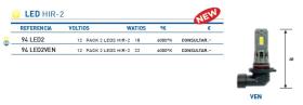 Amolux 94LED2VEN - PACK 2 LAMP  LED HIR2 12V 22W 6000K MICROVENTILADOR