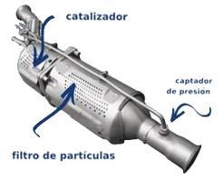 As FD5130 - AS FILTRO DPF BMW 118D 2.0TD